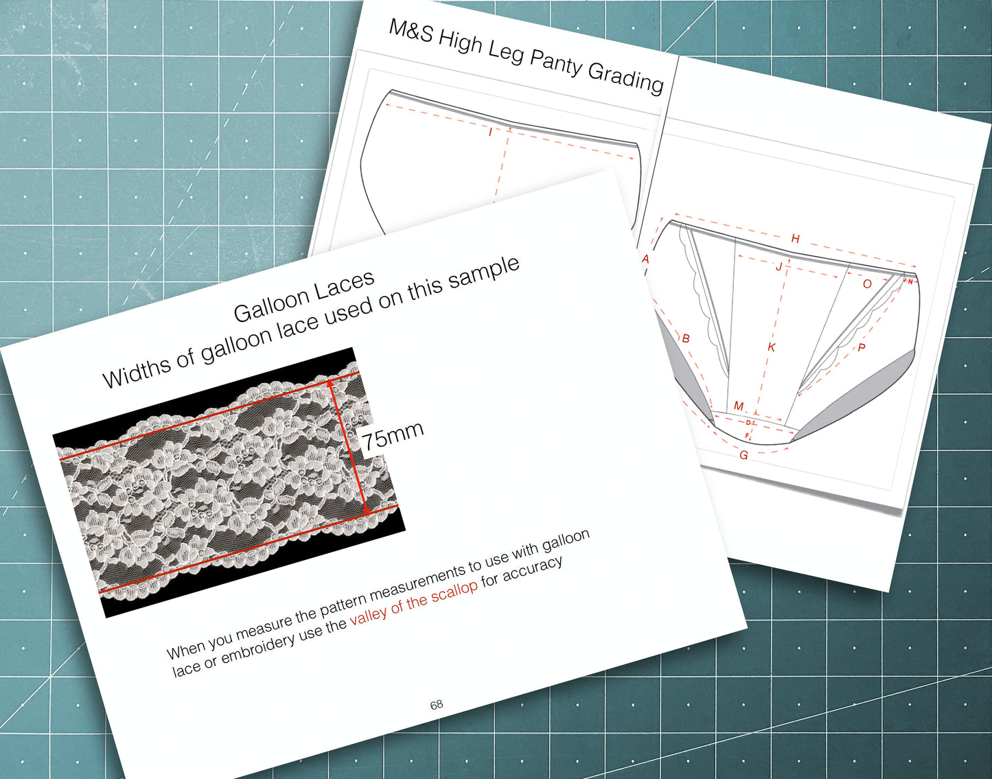 Intimates Masterclass I, Panties Styling, Course 1