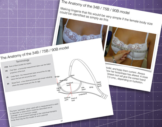 Intimates Masterclass I, Soft Bra Courses Bundle