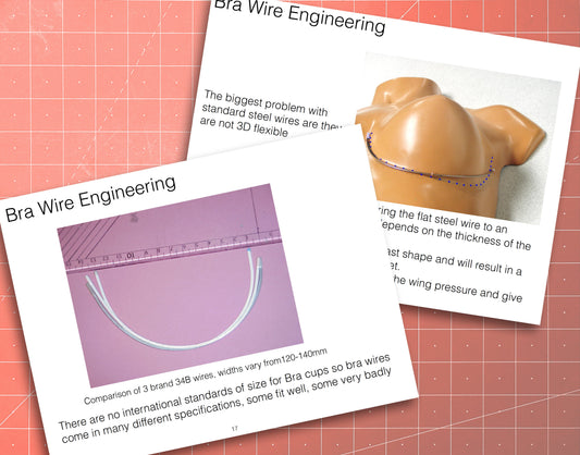 Intimates Masterclass I, Wired Bra Courses Bundle