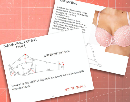 Intimates Masterclass I, Wired Bra Technical Design, Course 2