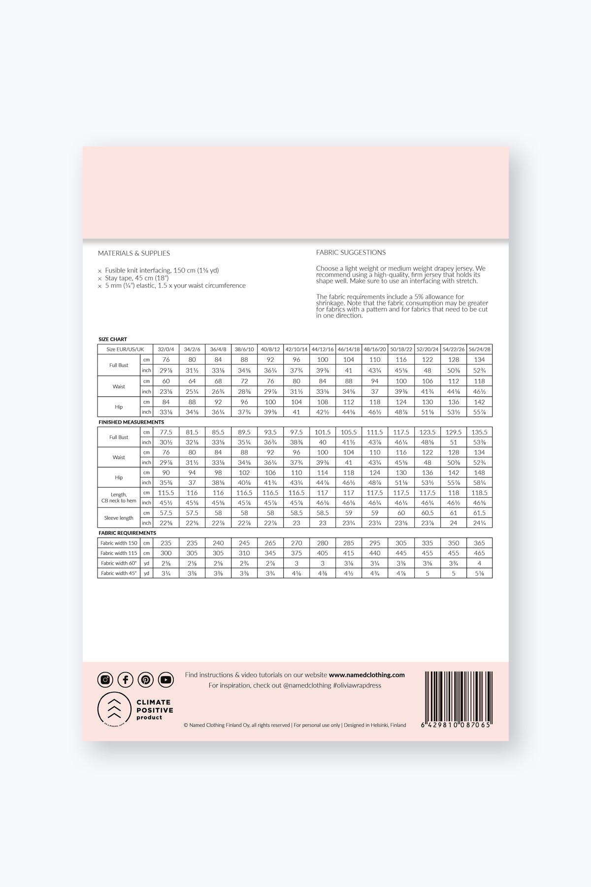 PDF Named Clothing Pattern- Olivia Wrap Dress