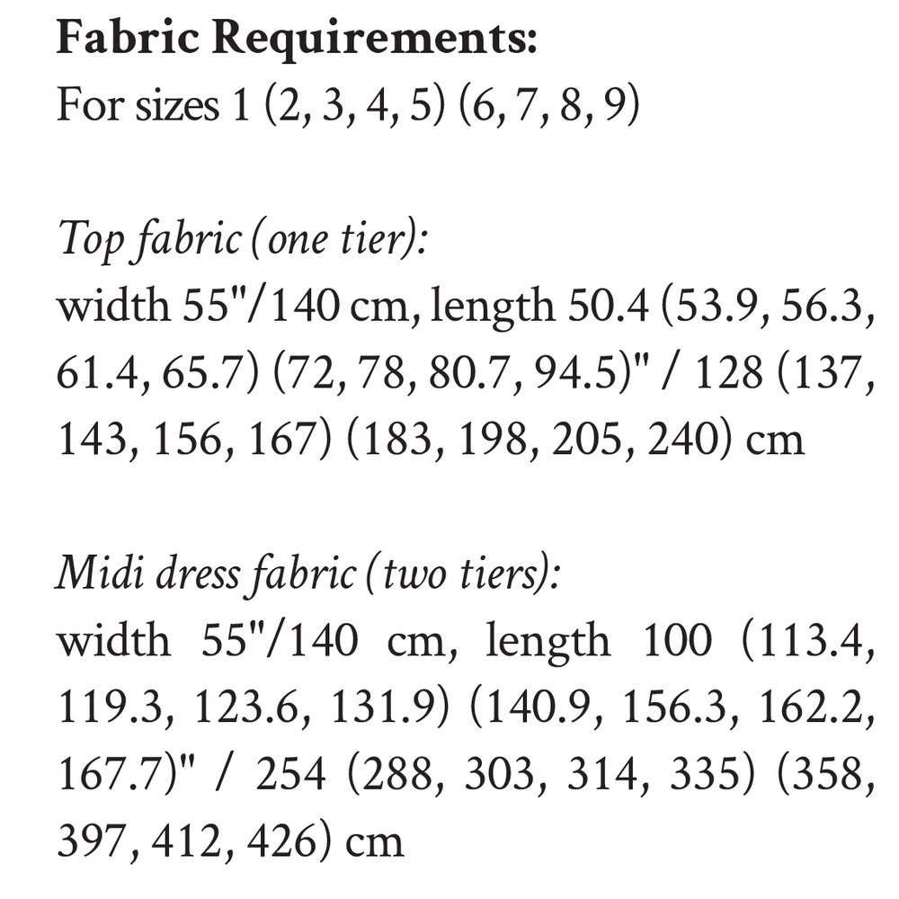 PDF by Masin Sewing Pattern- Cloud Dress
