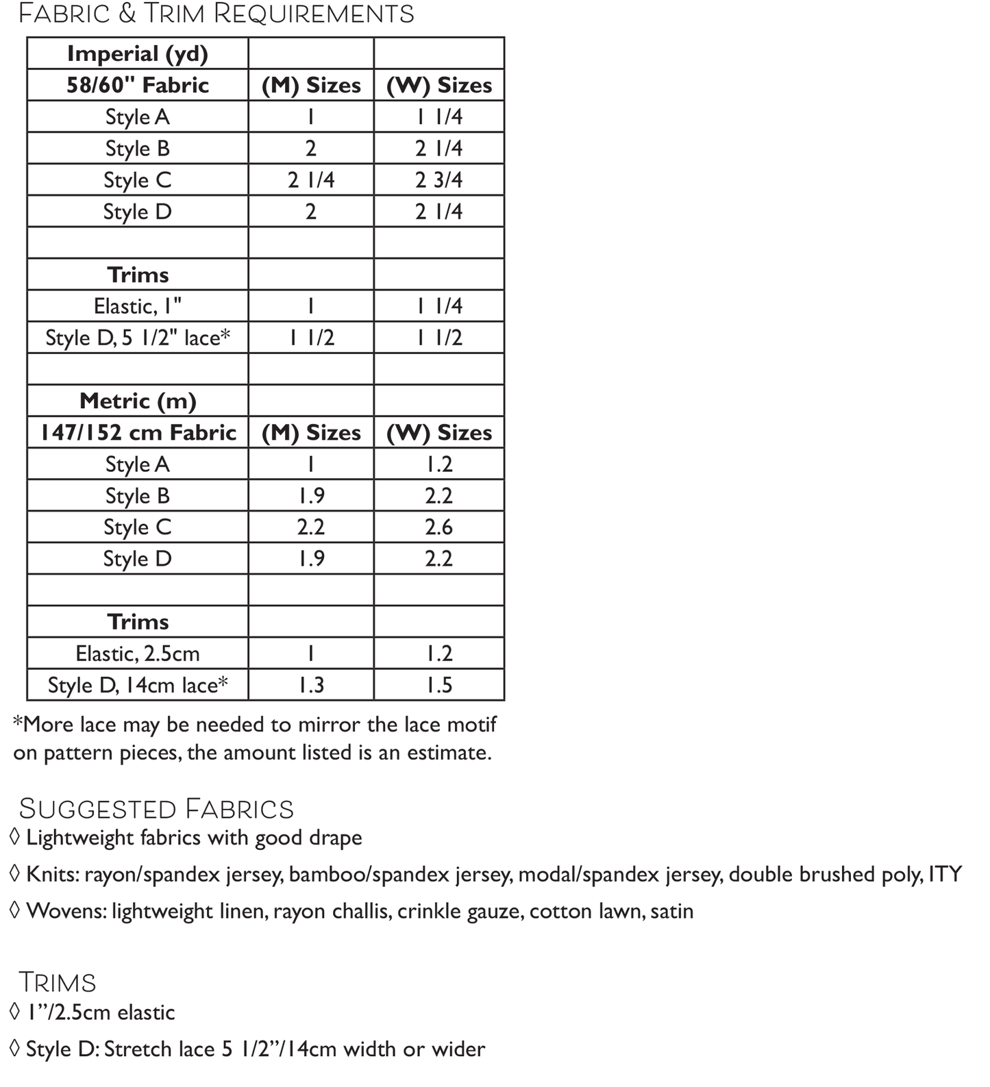 PDF Primrose Dawn Sewing Pattern-Sira Bottom