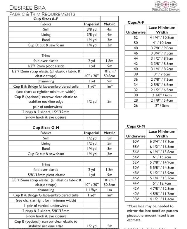 PDF Primrose Dawn Sewing Pattern- Desiree Bra