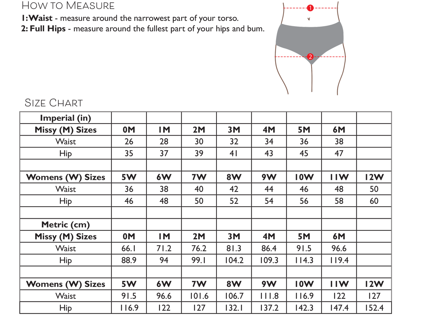 PDF Primrose Dawn Sewing Pattern-Sira Bottom
