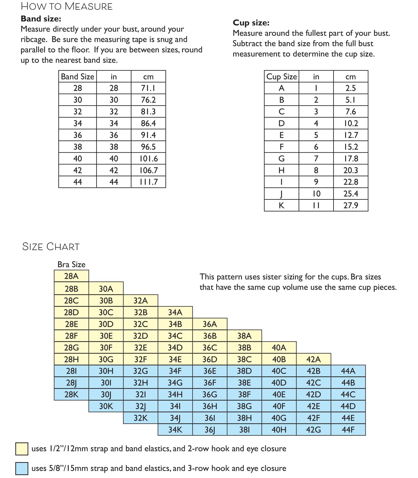 PDF Primrose Dawn Sewing Pattern- Zenita Wireless Bra